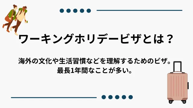 海外フリーランス　ワーキングホリデービザ