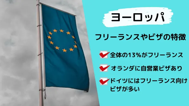 海外フリーランスビザ　ヨーロッパ