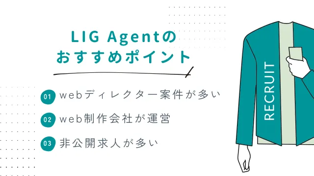 フリーランスライター　エージェント　LIG Agent