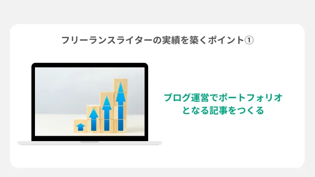フリーランスライター　なり方　実績の築き方1