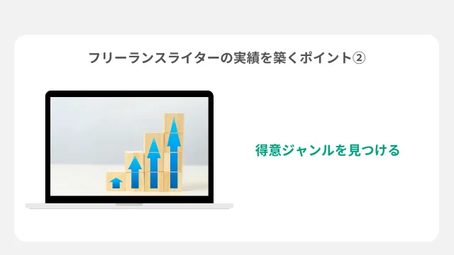 フリーランスライター　なり方　実績の築き方2