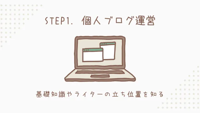 フリーランスライター　なり方　STEP1