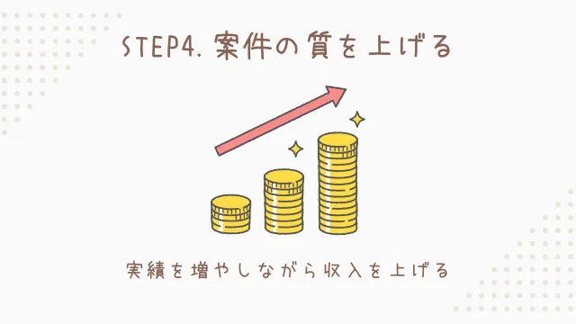 フリーランスライター　なり方　STEP4