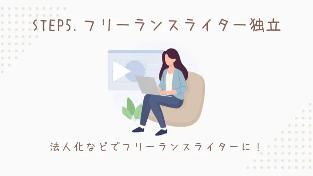 フリーランスライター　なり方　STEP5