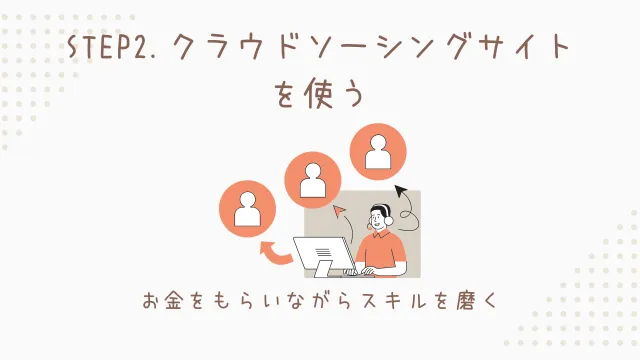 フリーランスライター　なり方　STEP2