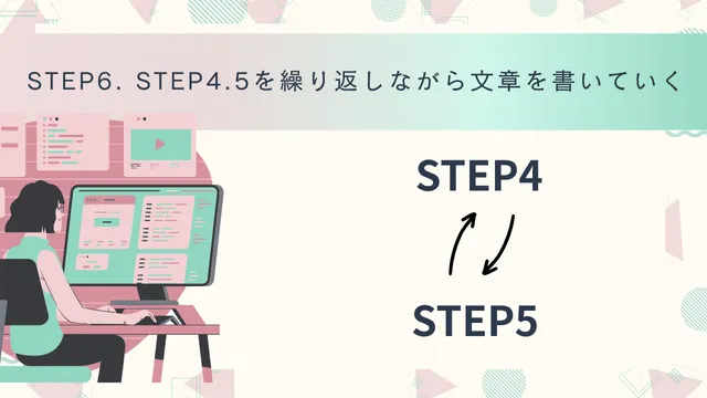ライター　練習方法STEP6