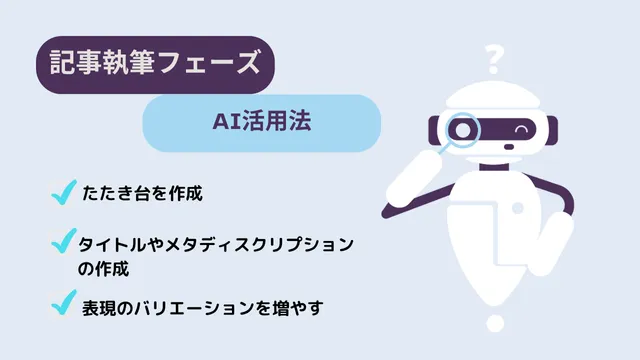 ライター　AI　活用　記事作成フェーズ