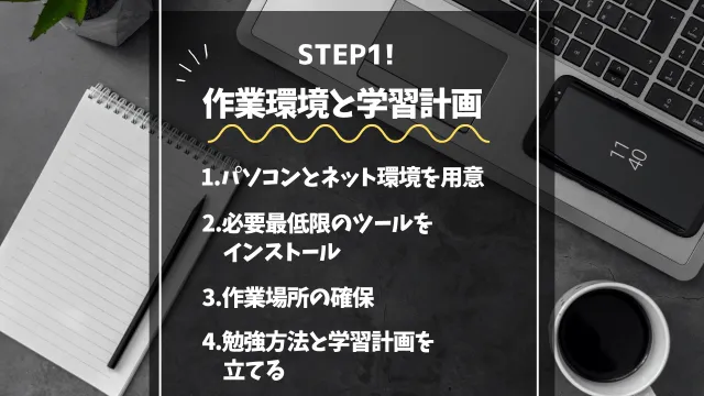未経験Webライターの稼ぎ方　STEP1