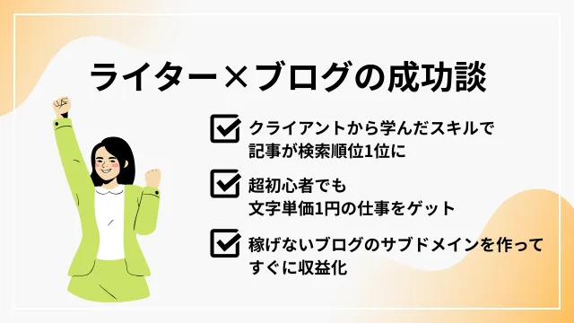 ライター　ブログ　成功談