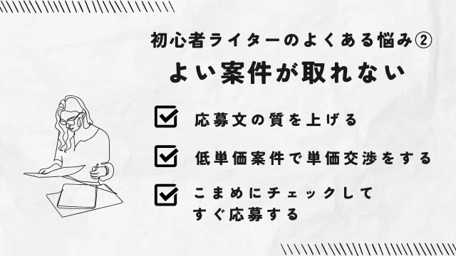 ライター　難しい　初心者の悩みと解決法2