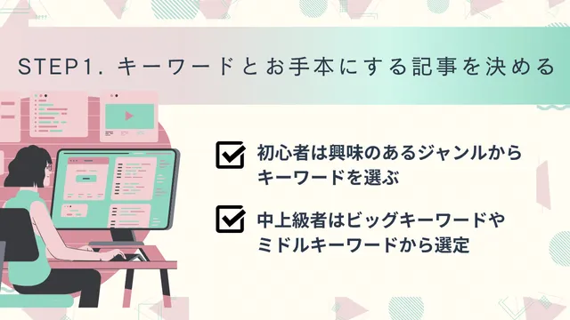 ライター　練習方法STEP1