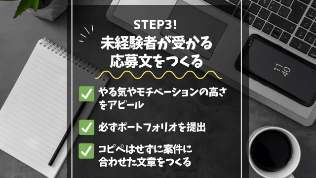 未経験Webライターの稼ぎ方　STEP3