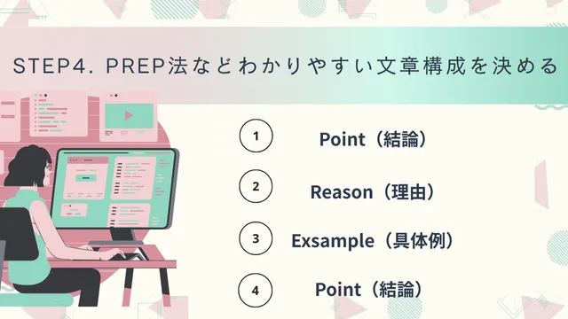 ライター　練習方法STEP4