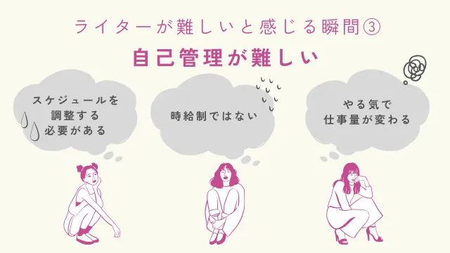 ライター　難しい　感じる瞬間と理由3