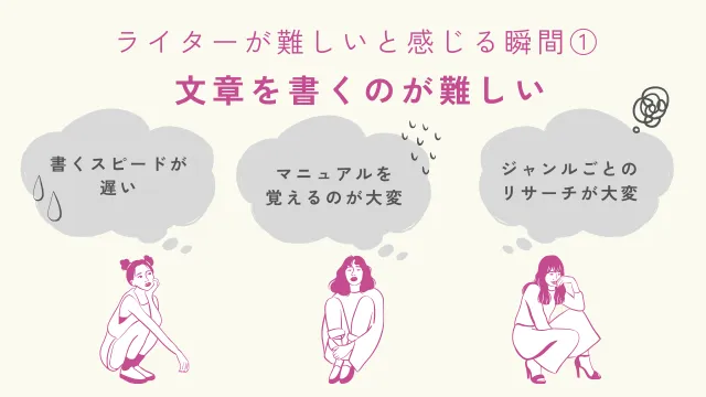 ライター　難しい　感じる瞬間と理由1