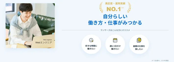 ランサーズ